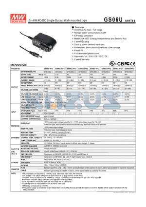 GS06U-3P1J datasheet - 5 ~ 6WAC-DC Single Output Wall-mounted type