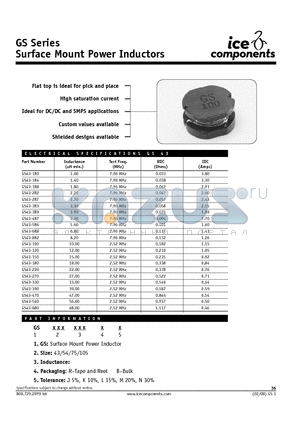 GS105 datasheet - Surface Mount Power Inductors