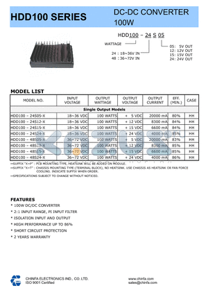 HDD100-48S12-P datasheet - DC-DC CONVERTER 100W