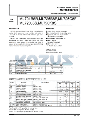 ML720K8S datasheet - InGaAsP-MQW-FP LASER DIODES
