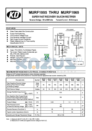 MURF1060 datasheet - SUPER FAST RECOVERY SILICON RECTIFIER