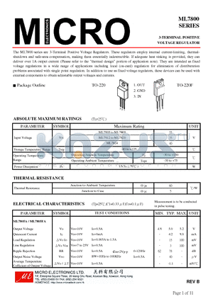 ML7815A datasheet - 3-TERMINAL POSITIVE VOLTAGE REGULATOR