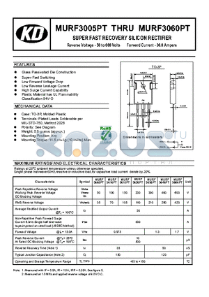 MURF3015PT datasheet - SUPER FAST RECOVERY SILICON RECTIFIER