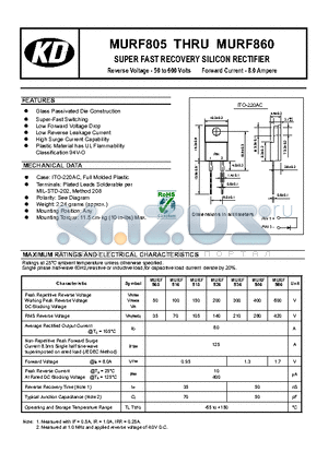 MURF860 datasheet - SUPER FAST RECOVERY SILICON RECTIFIER