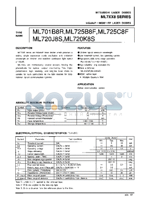 ML7XX8 datasheet - InGaAsP-MQW-FP LASER DIODES