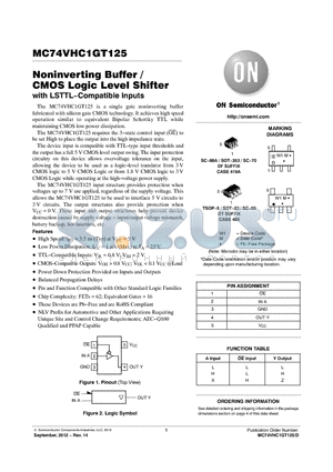 MC74VHC1GT125_12 datasheet - Noninverting Buffer / CMOS Logic Level Shifter