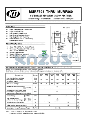 MURF805 datasheet - SUPER FAST RECOVERY SILICON RECTIFIER