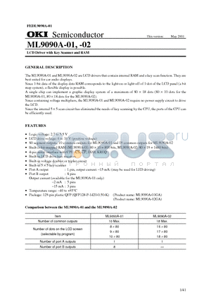 ML9090A-02GA datasheet - LCD Driver with Key Scanner and RAM