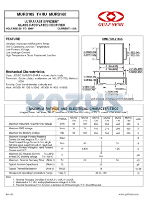 MURS105 datasheet - ULTRAFAST EFFICIENT GLASS PASSIVATED RECTIFIER VOLTAGE:50 TO 600V CURRENT: 1.0A