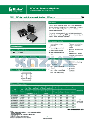P2103UBLXX datasheet - The series provides a single port surface mount solution that enables voice