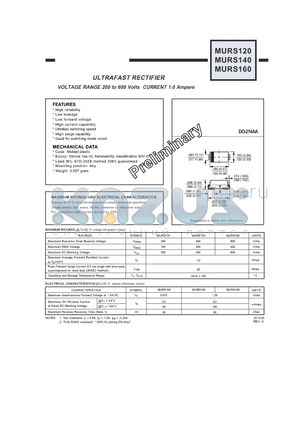 MURS160 datasheet - ULTRAFAST RECTIFIER VOLTAGE RANGE 200 to 600 Volts CURRENT 1.0 Ampere