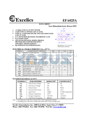 EFA025A datasheet - Low Distortion GaAs Power FET