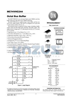 MC74VHC244 datasheet - Octal Bus Buffer