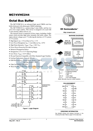 MC74VHC244M datasheet - Octal Bus Buffer