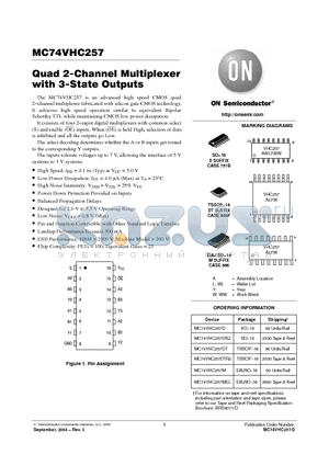 MC74VHC257M datasheet - Quad 2-Channel Multiplexer with 3-State Outputs