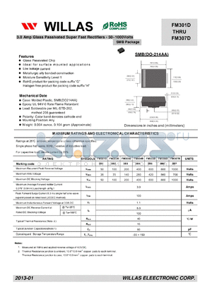 FM301B datasheet - 3.0 Amp Glass Passivated Super Fast Rectifiers - 50~1000Volts