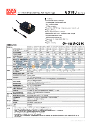 GS18U07-P1J datasheet - 15~18WAC-DC Single Output Wall-mounted type