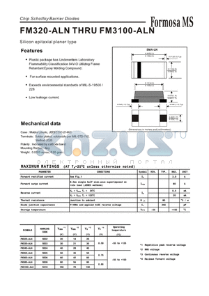 FM3100-ALN datasheet - Chip Schottky Barrier Diodes - Silicon epitaxial planer type