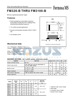 FM3100-B datasheet - Chip Schottky Barrier Diodes - Silicon epitaxial planer type