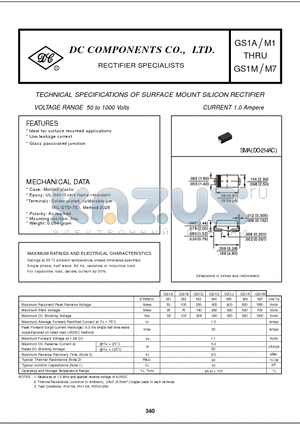 GS1B datasheet - TECHNICAL SPECIFICATIONS OF SURFACE MOUNT SILICON RECTIFIER