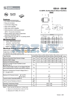GS1B datasheet - 1.0 AMPS. Surface Mount Silicon Rectifiers