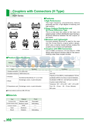 HDH-01706CID datasheet - Couplers with Connectors (H Type)