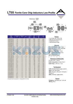 LT05-R68K-RC datasheet - Ferrite Core Chip Inductors Low Profile