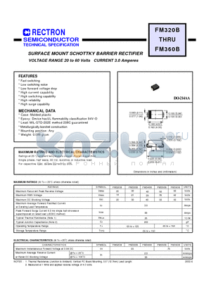FM350B datasheet - SURFACE MOUNT SCHOTTKY BARRIER RECTIFIER VOLTAGE RANGE 20 to 60 Volts CURRENT 3.0 Amperes