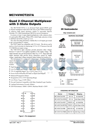 MC74VHCT257ADT datasheet - Quad 2-Channel Multiplexer with 3-State Outputs