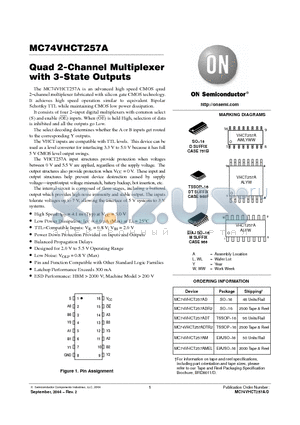 MC74VHCT257ADT datasheet - Quad 2-Channel Multiplexer with 3-State Outputs
