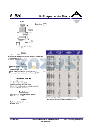 MLB20-102-RC datasheet - Multilayer Ferrite Beads