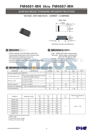 FM4003-MH datasheet - SURFACE MOUNT STANDARD RECOVERY RECTIFIER