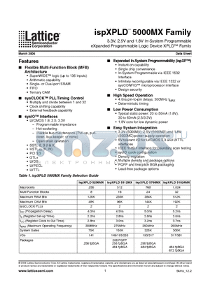 LC51024MB-45FN256C datasheet - 3.3V, 2.5V and 1.8V In-System Programmable eXpanded Programmable Logic Device XPLD Family