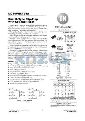 MC74VHCT74ADTR2 datasheet - Dual D−Type Flip−Flop with Set and Reset