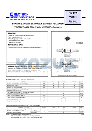 FM420 datasheet - SURFACE MOUNT SCHOTTKY BARRIER RECTIFIER