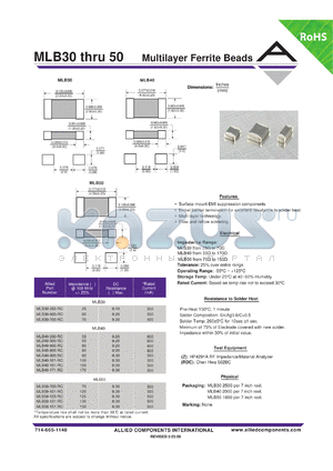 MLB40-900-RC datasheet - Multilayer Ferrite Beads