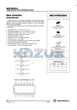 MC74VHCU04 datasheet - Hex Inverter