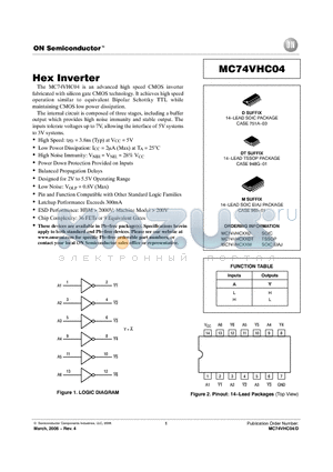 MC74VHCXXDT datasheet - Hex Inverter
