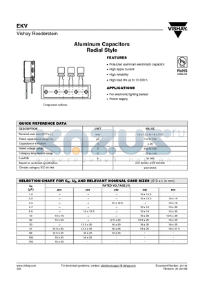 MALREKV00JE233O00K datasheet - Aluminum Capacitors Radial Style