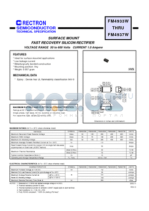 FM4933W datasheet - SURFACE MOUNT FAST RECOVERY SILICON RECTIFIER VOLTAGE RANGE 50 to 600 Volts CURRENT 1.0 Ampere