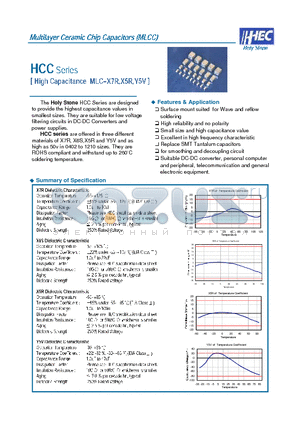 MLC-X7R datasheet - HCC SERIES HIGH CAPACITANCE