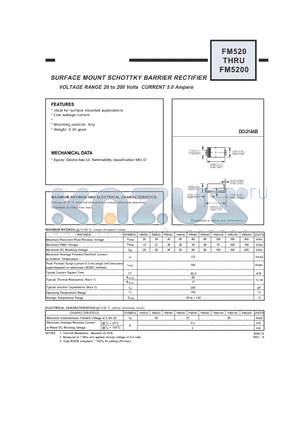 FM520 datasheet - SURFACE MOUNT SCHOTTKY BARRIER RECTIFIER