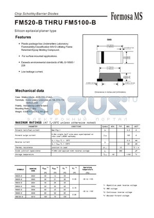 FM520-B datasheet - Chip Schottky Barrier Diodes - Silicon epitaxial planer type