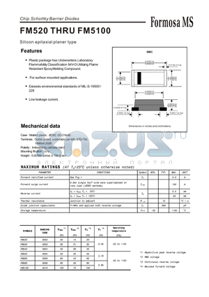 FM540 datasheet - Chip Schottky Barrier Diodes - Silicon epitaxial planer type
