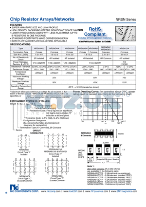 NRSNA6D8J103TRF datasheet - Chip Resistor Arrays/Networks