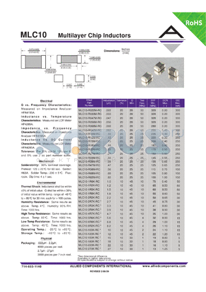 MLC10-R15M-RC datasheet - Multilayer Chip Inductors