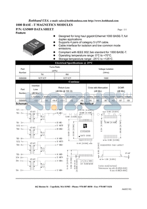 GS5009 datasheet - 1000 BASE -T MAGNETICS MODULES