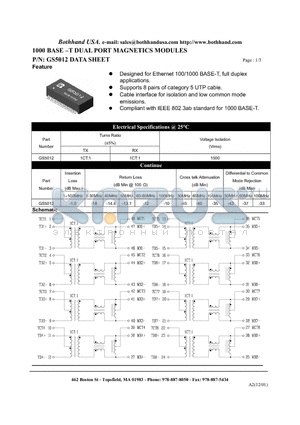 GS5012 datasheet - 1000 BASE -T DUAL PORT MAGNETICS MODULES