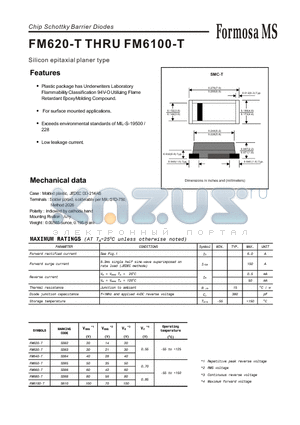 FM660-T datasheet - Chip Schottky Barrier Diodes - Silicon epitaxial planer type