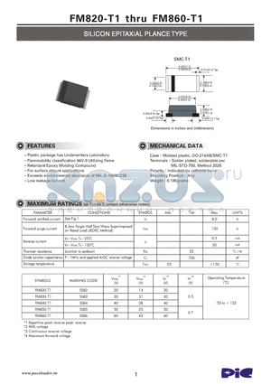 FM820-T1 datasheet - SILICON EPITAXIAL PLANCE TYPE